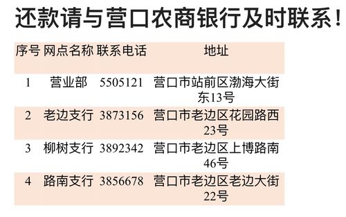 1208开头什么银行？（1208是哪个银行）