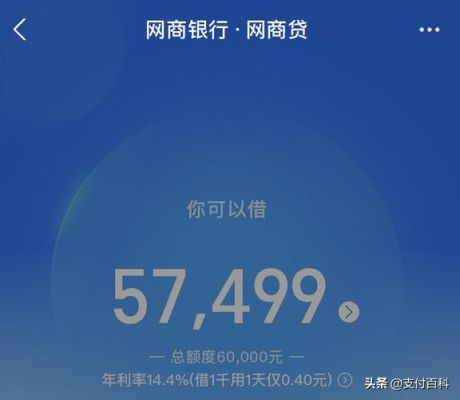 网商银行和信用卡哪个利息高？（信用卡和网商贷哪个贵）