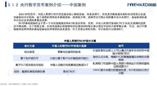 货币由什么部门发行？（发行是哪个银行）
