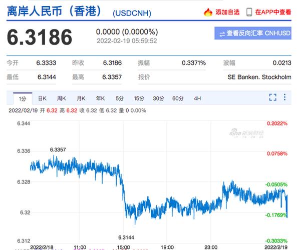 外币需要到哪个银行才能兑换成人民币？（哪个银行可以美元换人民币）