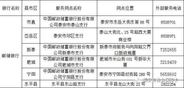 山东居民养老保险利息和银行存款？（泰安养老保险在哪个银行交）