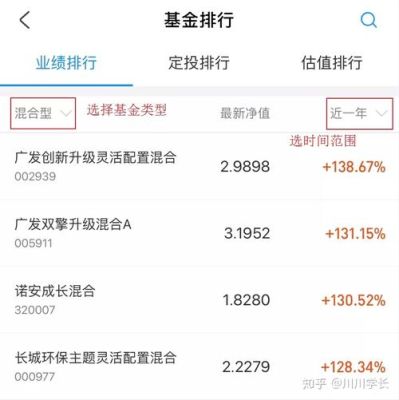 余额宝里哪个货币基金好？（现在余额宝买哪个基金比较好）