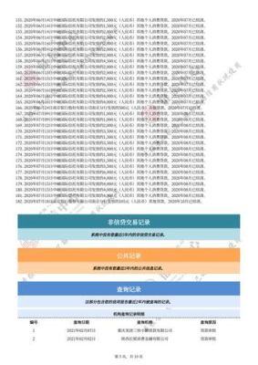 网贷一般上哪个征信？（网贷大数据一般是用哪个征信）