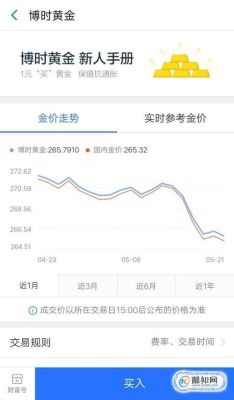 支付宝黄金基金怎么看实时走势？（支付宝黄金投资买哪个）