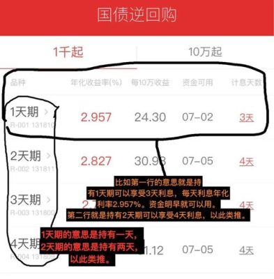 国债逆回购怎么买？（国债逆回购可以在哪个平台买）