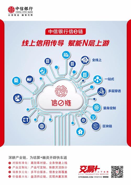 中信银行和招商银行哪个待遇好些？（招商信用卡和中信信用卡哪个利息高）