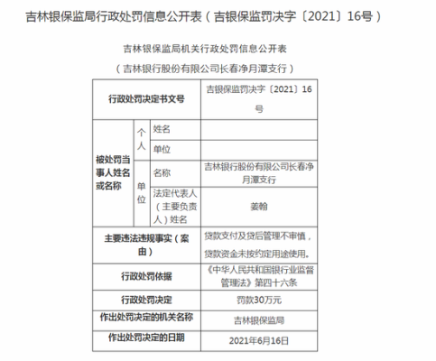 长春哪个银行能办理个人信用贷款？（长春哪个银行可以做信用贷款）