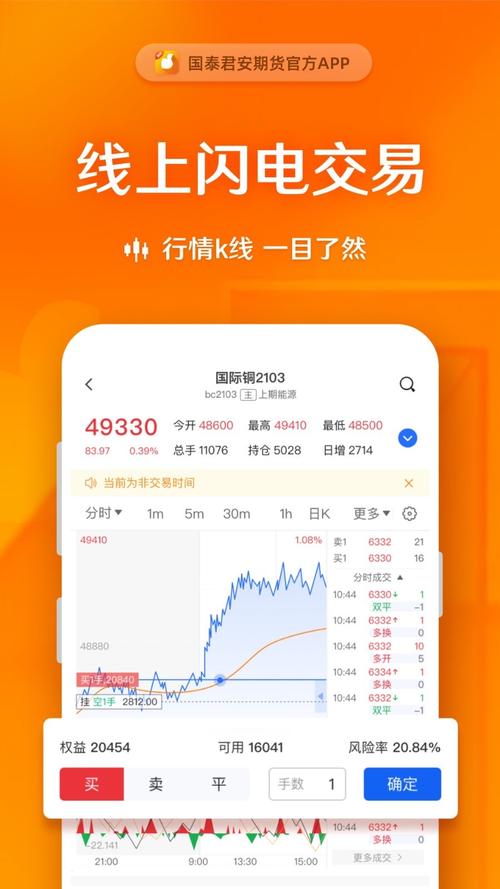 请问做期货哪个真实交易软件好用？（手机免费期货软件哪个比较好）