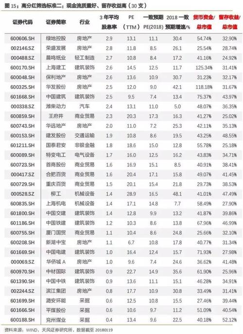 哪些证券公司是央企?哪些证券公司是央企？（哪个券商市值最小）