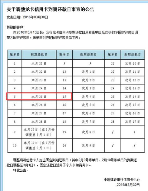 建行龙卡信用卡，账单日是26号20天后为还款日？（26号是哪个信用卡的还款日）