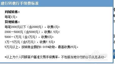 农行转建行6万元多少手续费？（农行转建行扣哪个的手续费）