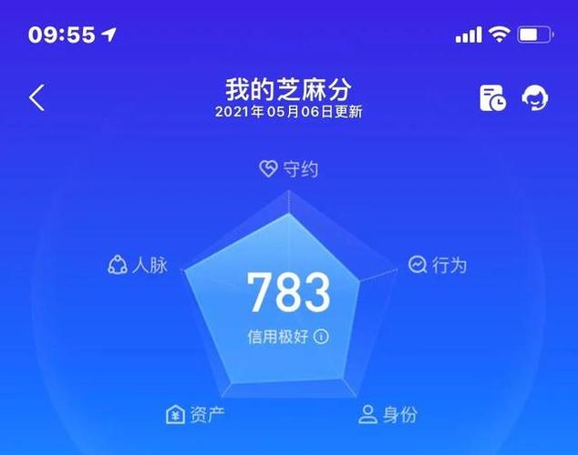 芝麻信用代扣是什么？（支付宝余额宝余利宝哪个长芝麻分）