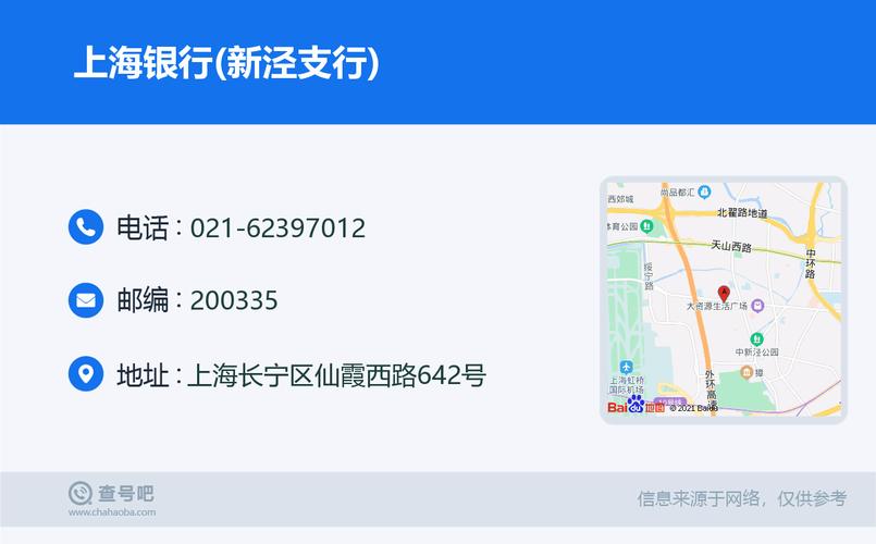 021是上海市哪个区的号，属于哪里管理？（上海银行信用卡有两张哪个是境外的）