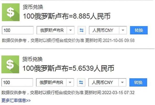 支付宝可以兑换外币？（沈阳哪个银行能换卢布）