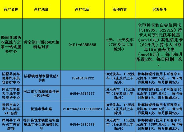 44末班车几点？（苏州哪个银行有洗车卡）