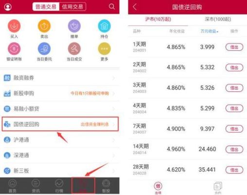 国债逆回购用什么交易软件好？（国债交易哪个产品好）