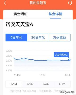 支付宝 理财通 哪个更安全？（余额宝理财哪个安全）