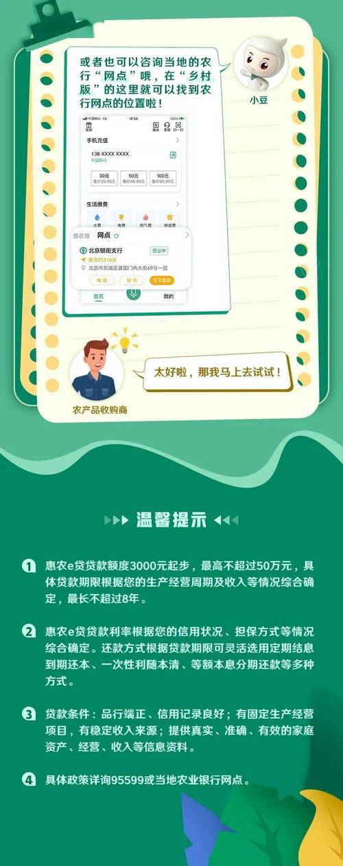 惠农e贷额度一般多少？（小微贷 哪个平台比较好 额度高）