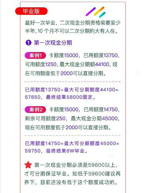 招商银行的现金分期和E招贷，有什么区别？（招行e分期和普通分期哪个合适）
