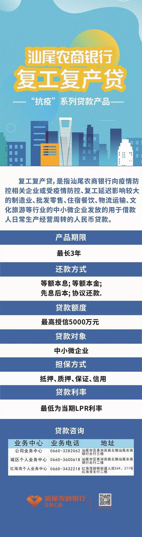 农商银行贷款10万要什么条件？（贷款10万哪个银行划算）