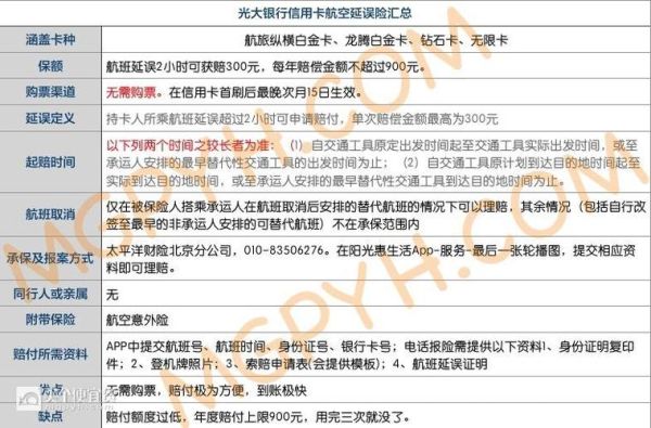 长春商转公银行面签需要材料？（长春哪个光大银行能面签信用卡）