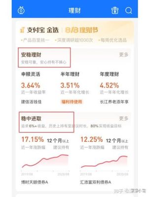 支付宝精选组合哪个好？（支付宝里几个基金哪个好）