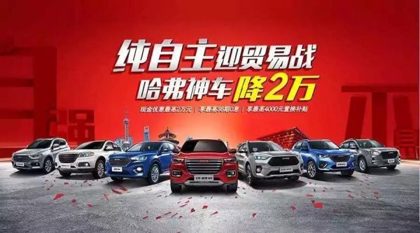 哈弗金融是哪家银行？（分期车在哪个平台可以贷款）