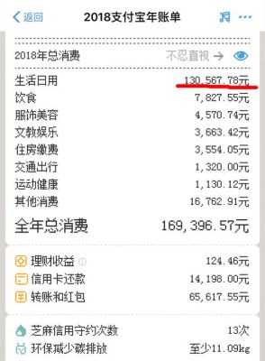 账单日当天刷卡消费计入本期账单还是下一期账单？（账单日当天消费算哪个月的招商银行）