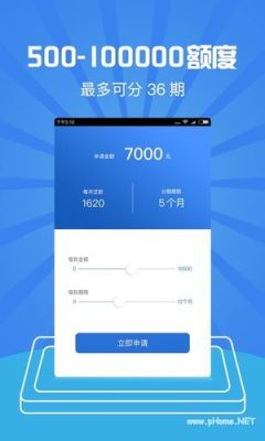 哪个软件借钱快？（哪个软件放贷快又安全）