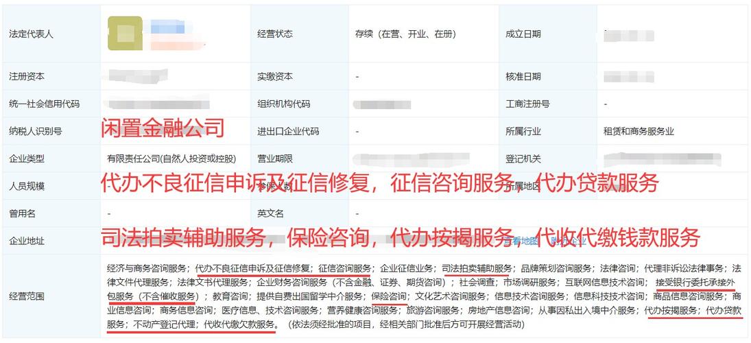 修复征信方法？（征信申诉哪个银行）