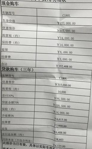 全款买车尾款什么时候交？（贷款买车哪个时候交钱）