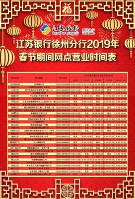徐州江苏银行营业时间？（有哪个银行最近回来徐州吗）