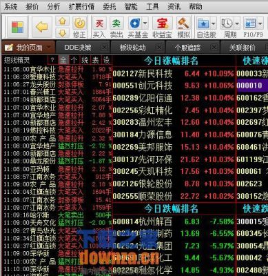 炒股软件可靠吗？（炒股哪个技术靠谱）
