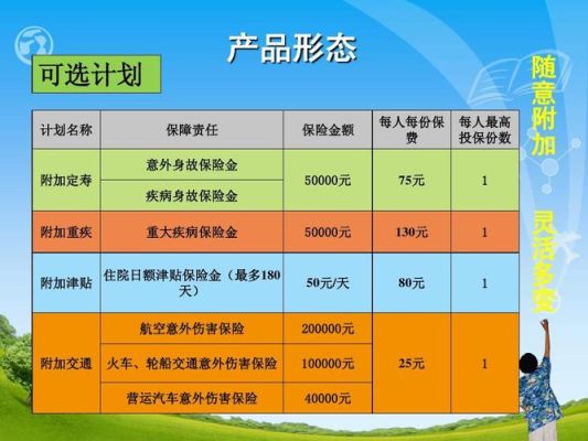 新华保险十大金融产品？（理财保险产品哪个最好）