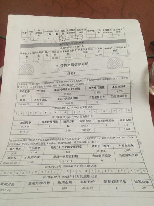 郑州银行信用卡逾期几天上征信？（郑州哪个银行能打印征信）