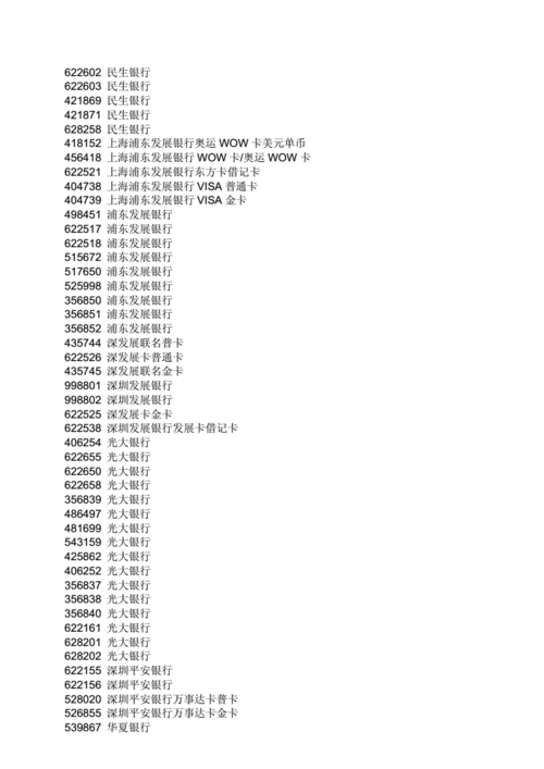 621799开头是哪个银行哪里的？（621799是哪个）