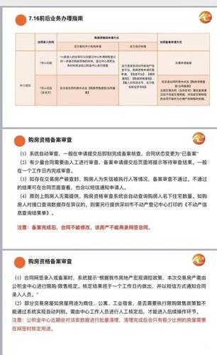 购房资格审核一般需要多久？（买房审批是哪个部门）