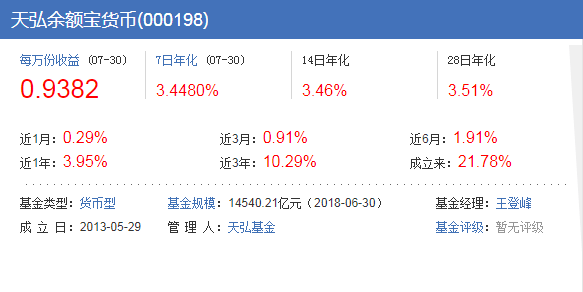 中原如意宝理财安全吗？（河南投资理财平台哪个好）