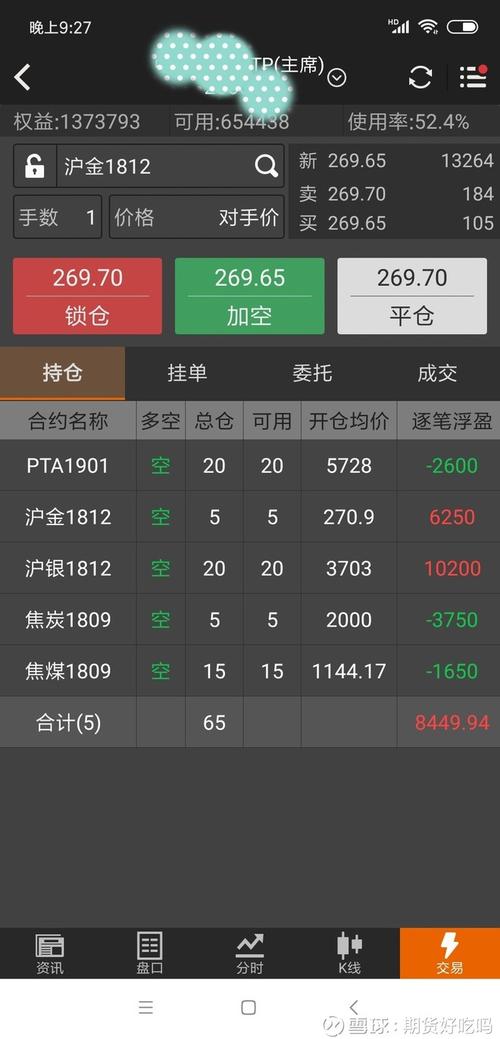 期货中的铜应该参考外盘中的哪个品种呢？有哪些是相关的？（铜的期货在哪个软件查到）