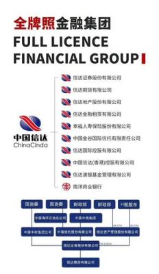 信达证券和信达澳银的关系？（信达证券和信达投资哪个好）