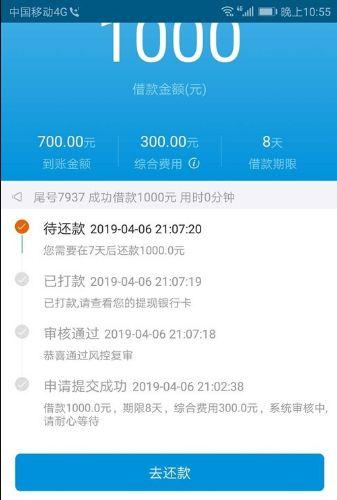 黑户想借几千块钱能借到吗？（哪个平台能借到8000）