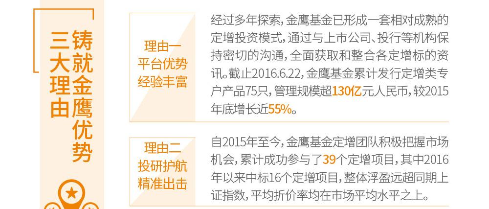金鹰策略配置混合是半导体的吗？（金鹰策略配置混合是属于哪个板块）