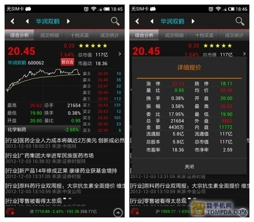 炒股下单速度最快的是什么品牌型号的手机？（下单哪个炒股软件快）