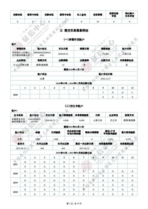 南宁周六能办征信的银行？（南宁打征信报告去哪个银行划算）