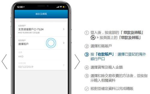 花旗银行国际转账流程？（花旗银行卡能从哪个银行提前）