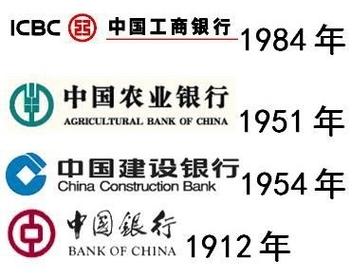 工商银行和农业银行相比，谁更好？（农村商业银行和工商银行哪个好）