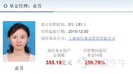 工银袁芳管理哪些基金？（工银文体和工银圆兴哪个好）