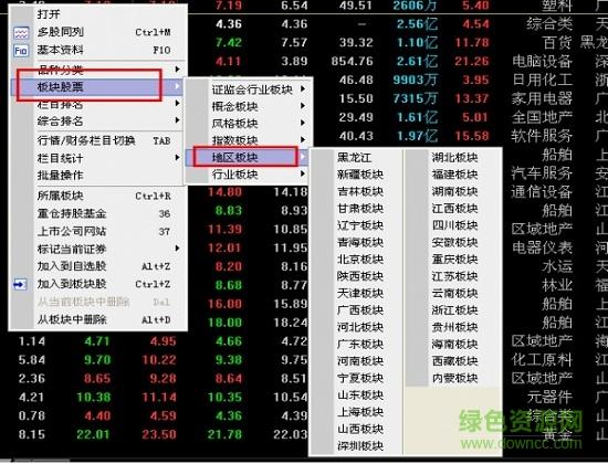 板块分类最合理的炒股软件？（股票基金外汇期货哪个好）
