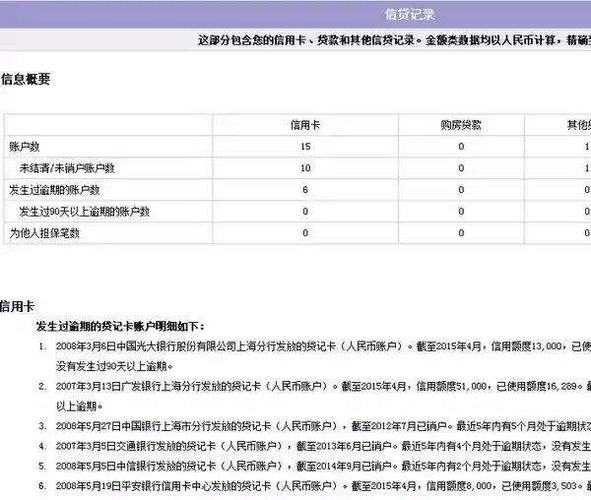 征信能查到名下所有银行存款吗？（如何查询自己哪个银行有存款）