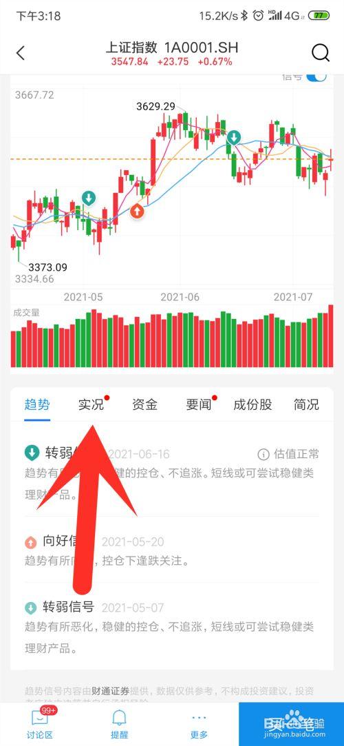 支付宝怎么看大盘成交量？（哪个软件可以看大盘成交额）